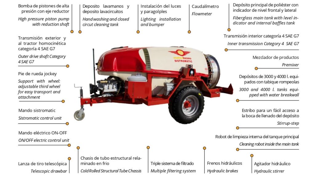 Standard equipment of the Super Dinamic sprayer