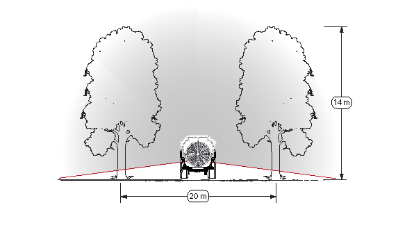 Mega Twister Brutus coverage: up to 14 m high and inter-row spacing of 20 m