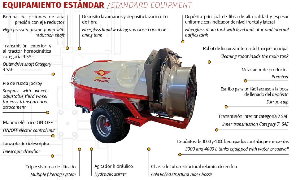 Standard equipment of the Mega Twister Brutus sprayer