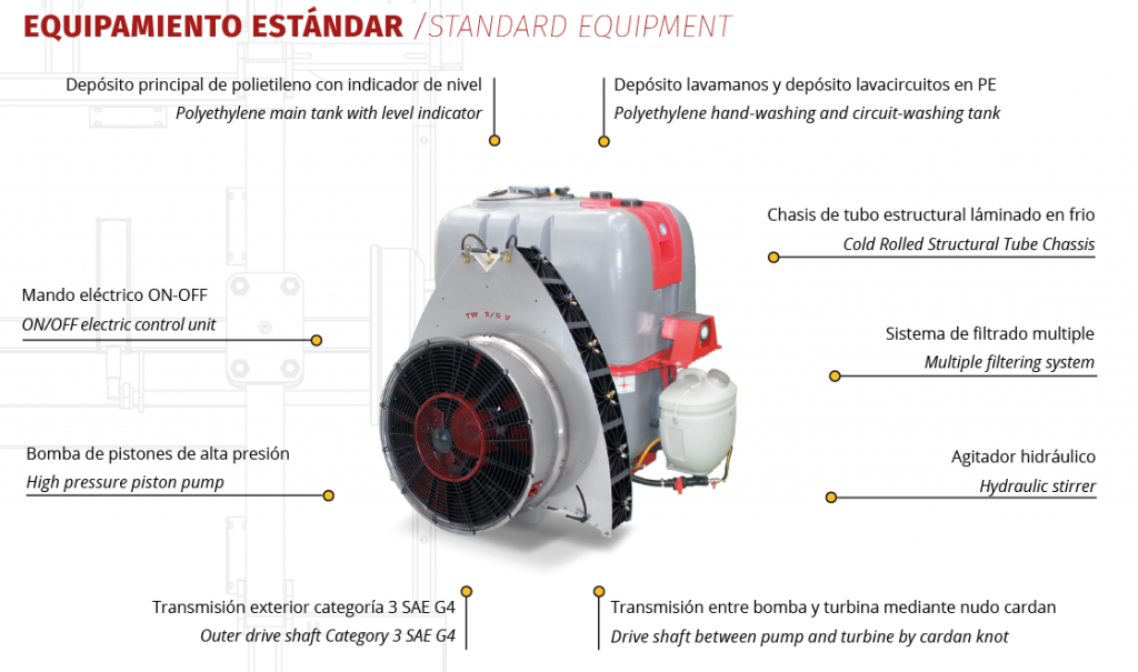 Standard equipment of the Twister S6 mounted sprayer