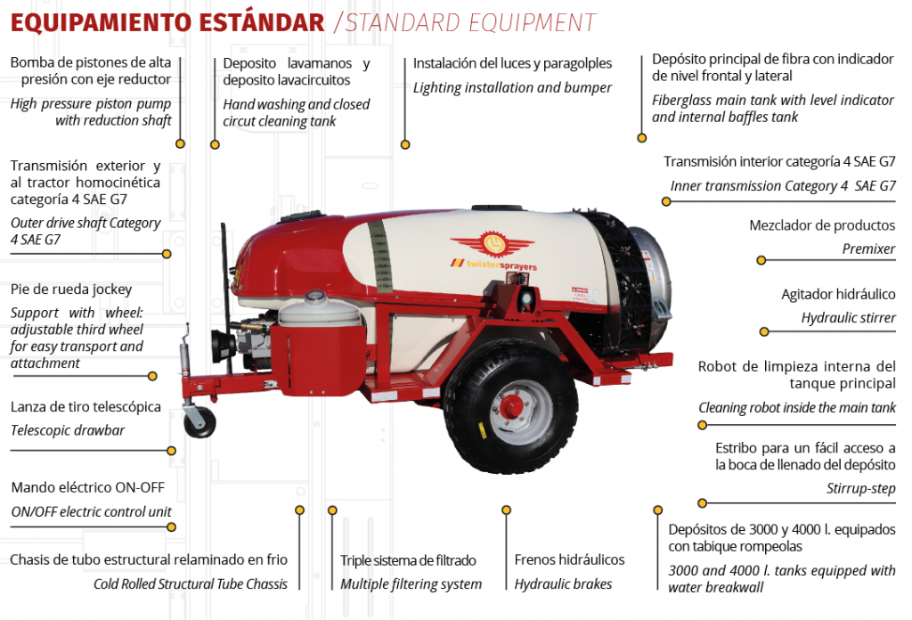 Equipamiento estándar del atomizador Súper Twister Moon