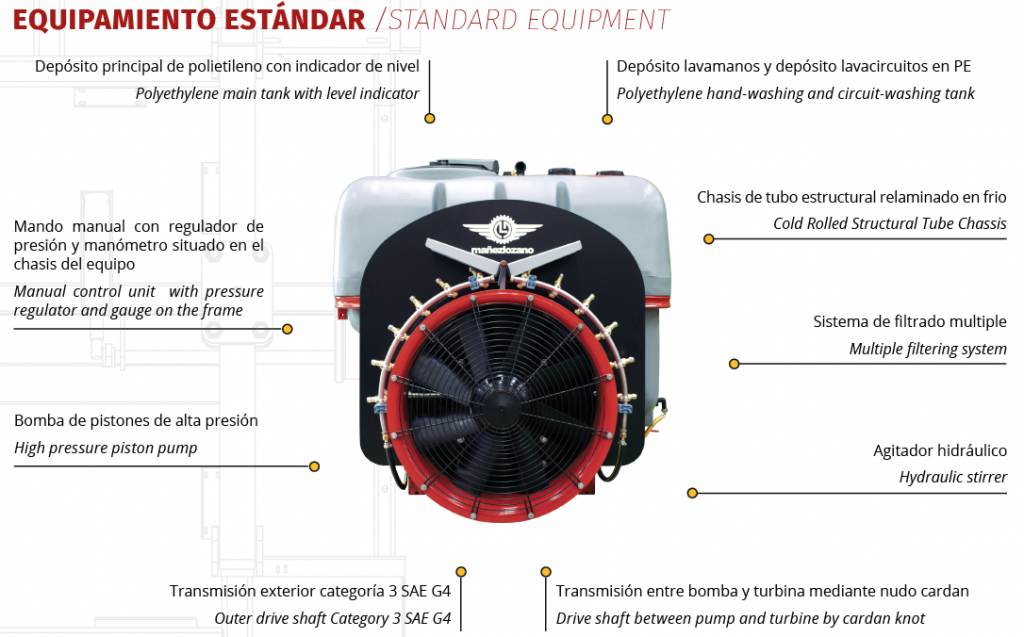 Standard equipment of the Dinamic mounted sprayer