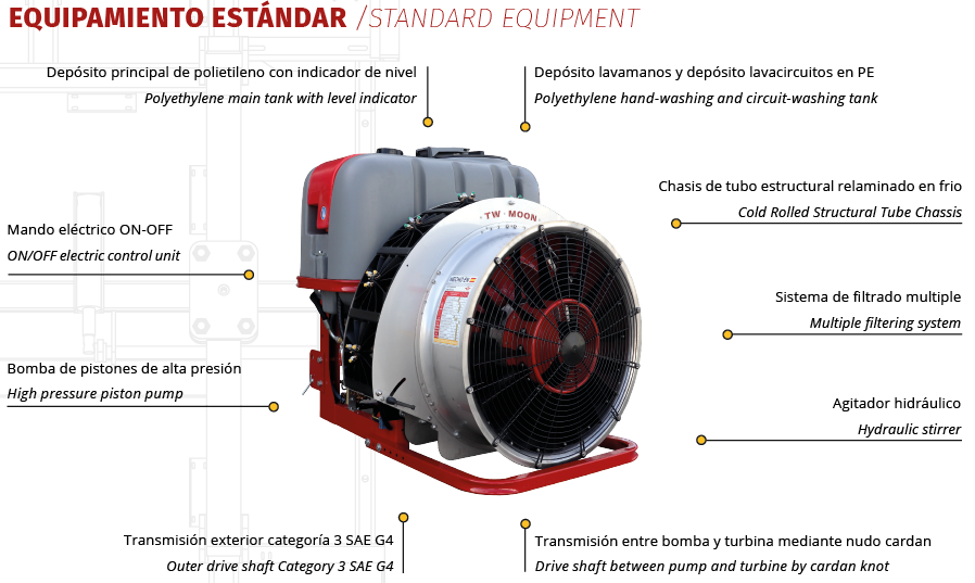 Équipement standard de l'atomiseur porté Twister Moon
