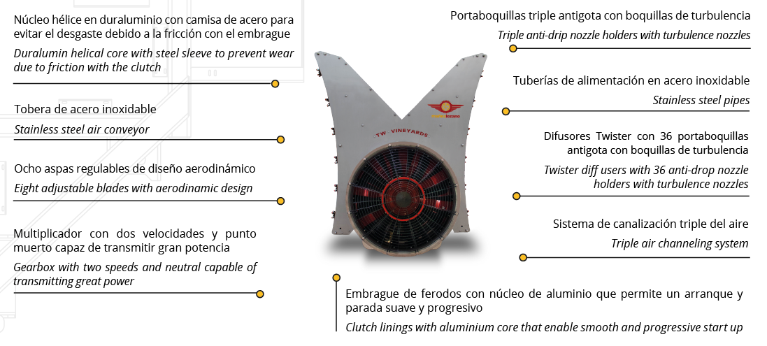 Twister Espaldera mounted sprayer air unit and its components