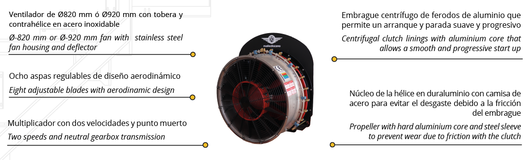 Citrus mounted sprayer air unit and its components