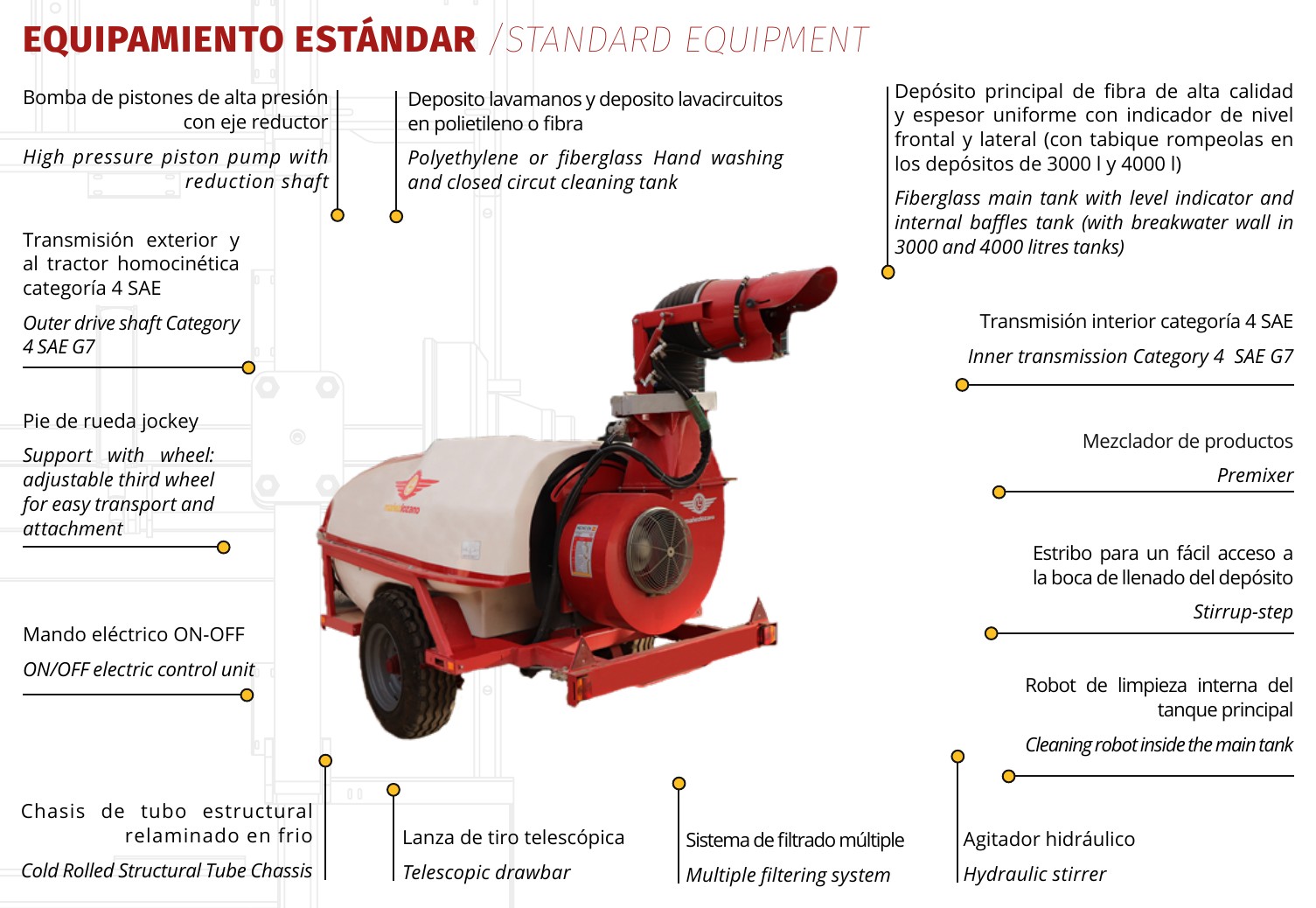 Standard equipment of the Navarone single cannon sprayer