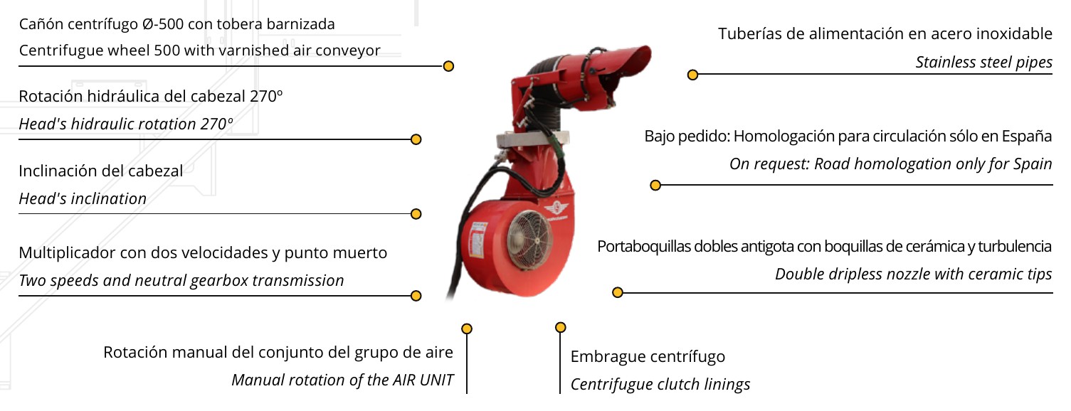 Navarone single cannon air unit and its components