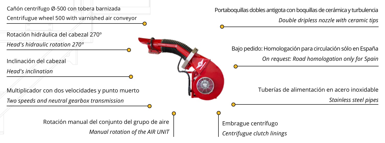 Navarone mounted cannon air unit and its components