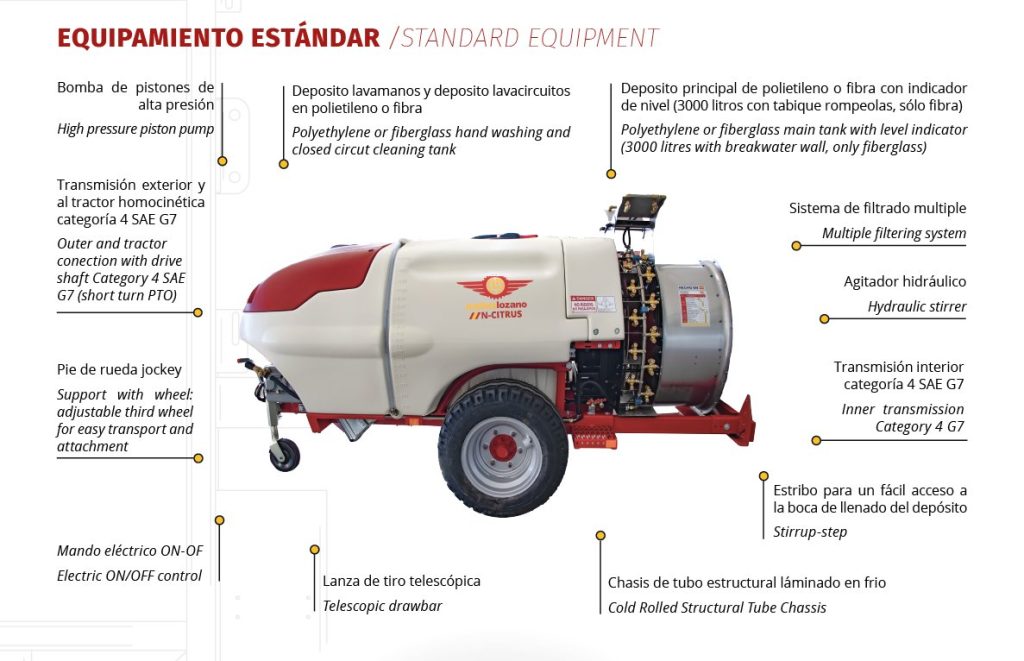 Standard equipment of the Narrow Citrus Hot Lemon sprayer